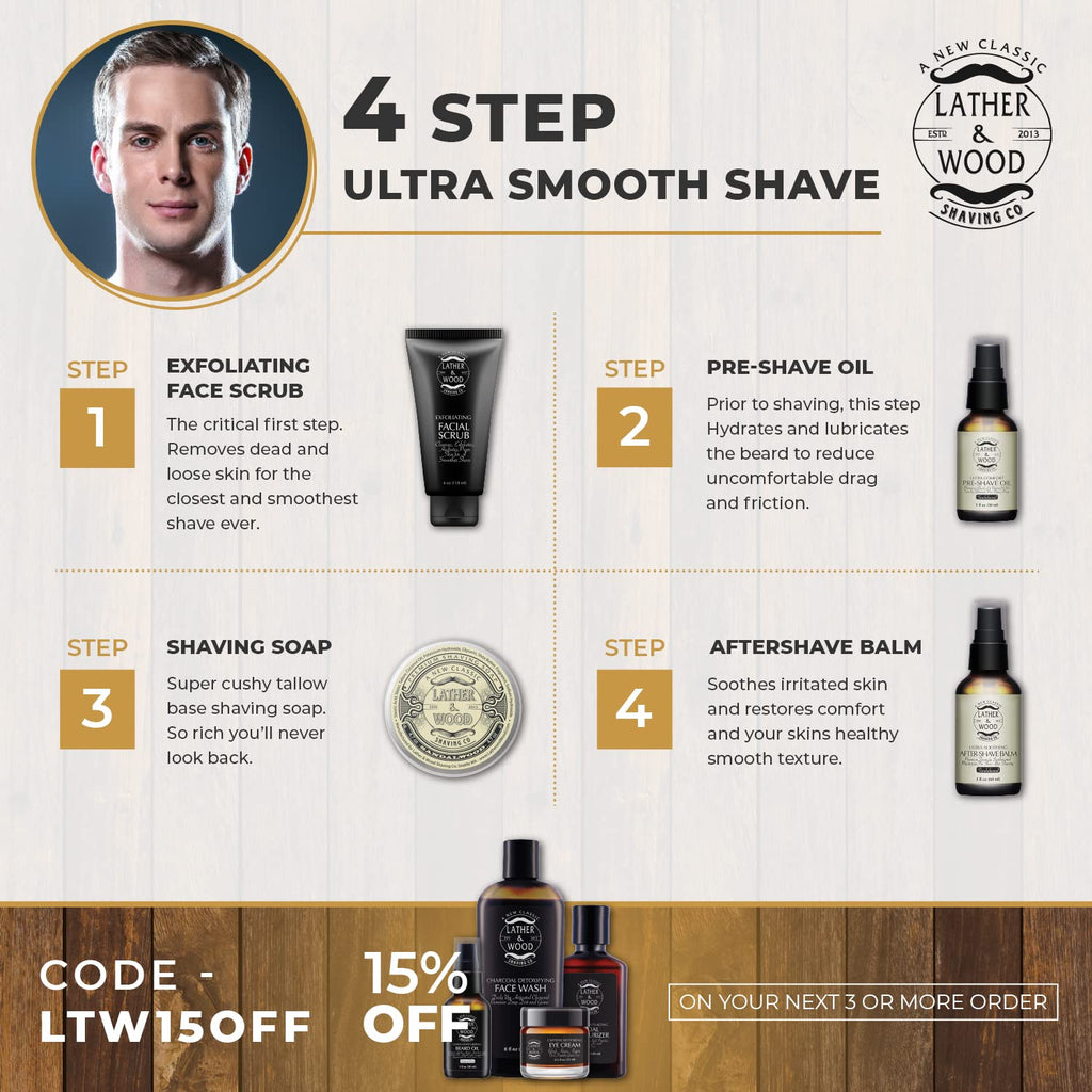 Lather & Wood Caffeine Restoring Eye Cream for Men – The Tiny Jar That Packs a Punch | 30ml