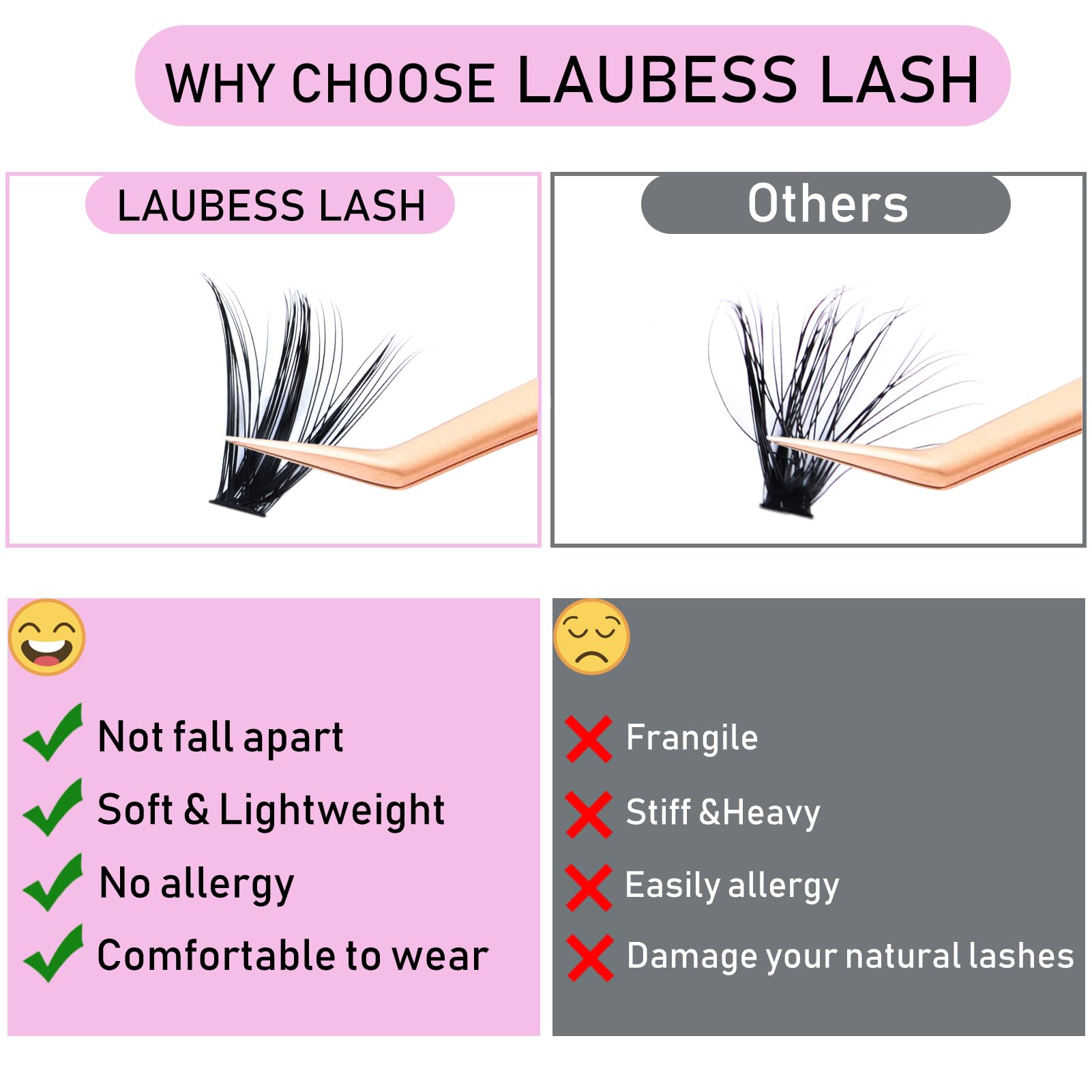 LAUBESS LASH Eyelash Extension Kit 50D 300 Pcs – DIY Cluster Lashes + Bond & Seal