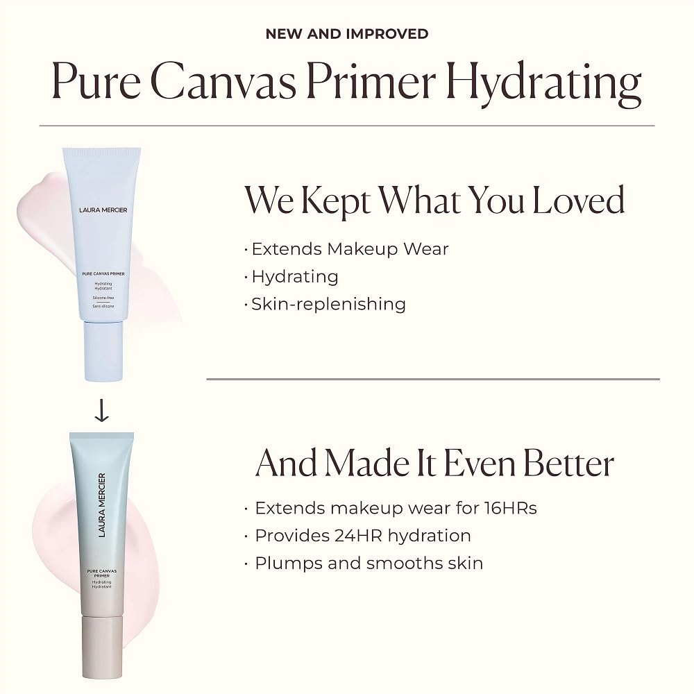 Laura Mercier Pure Canvas Primer Hydrating — Extends Makeup Wear, Natural Finish, Travel Size