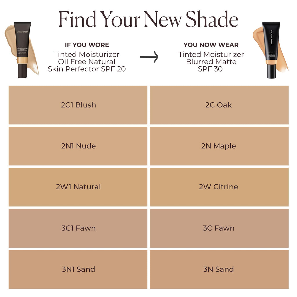 Laura Mercier Tinted Moisturizer Blurred Matte SPF 30 – 1N Birch | Shine Control & Pore Blur