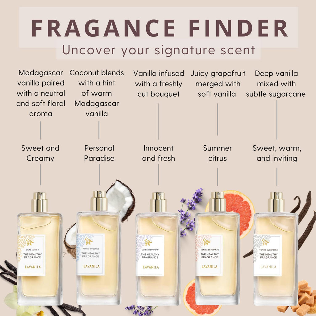 Lavanila Vanilla Coconut Perfume for Women — The Healthy Fragrance, 0.32 oz Roller