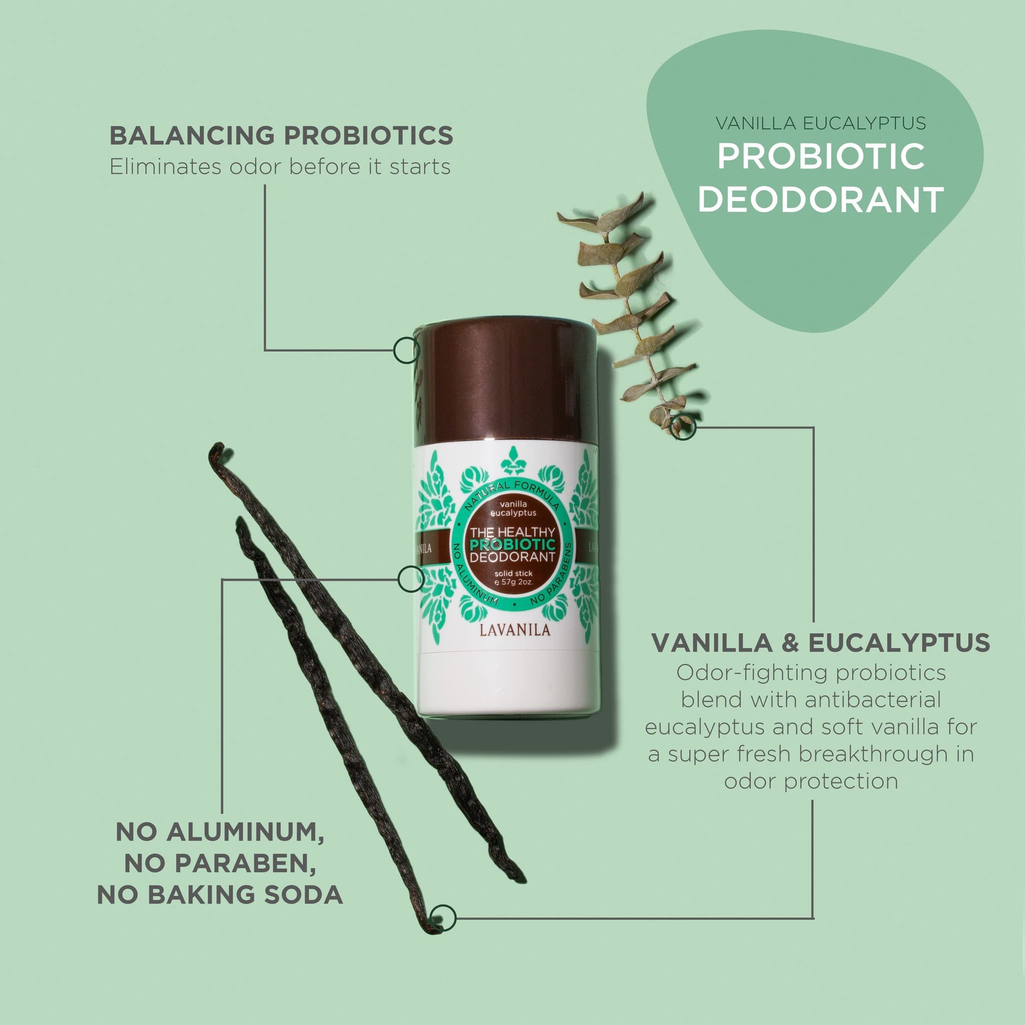 Lavanila Vanilla Eucalyptus Aluminum Free Deodorant 2-Pack – Natural Vegan Stick for Men & Women | Made in USA