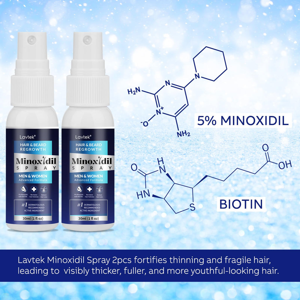 Lavtek 5% Minoxidil for Men & Women – Hair Growth Spray 2-Pack