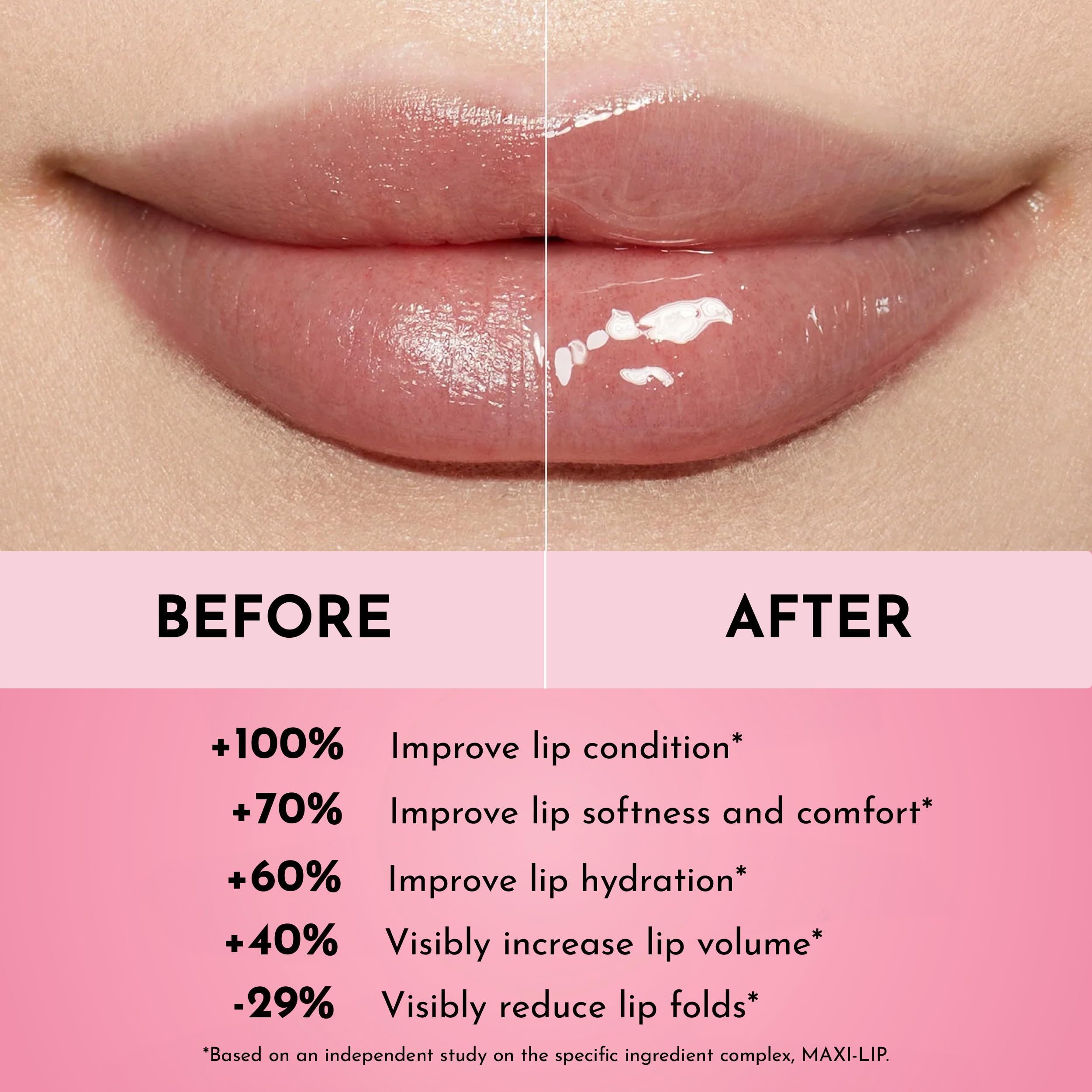 Lawless Forget The Filler Lip Plumper Line Gloss Rosy Outlook Pink 0.11 Fl Oz (Pack of 1)