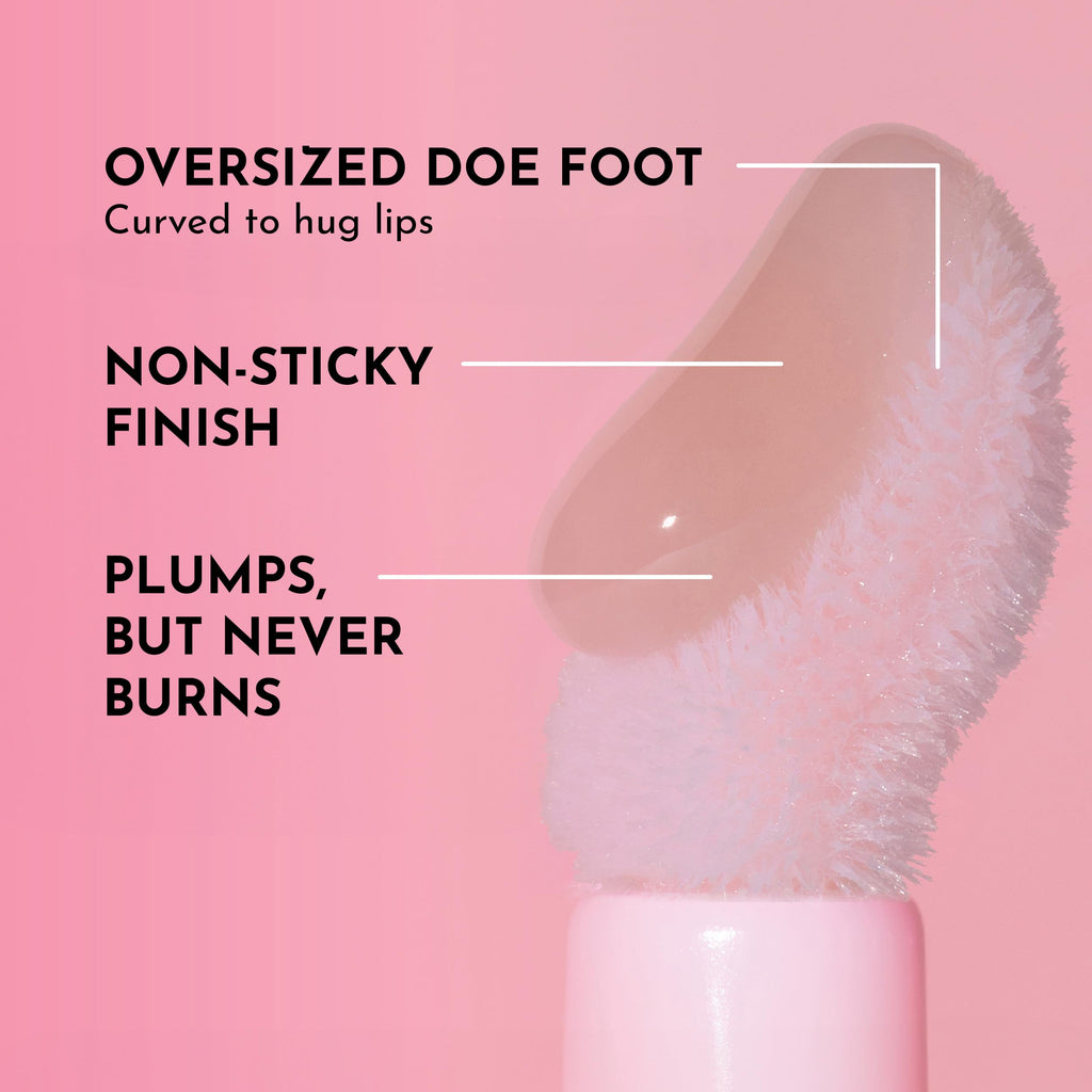 Lawless Forget The Filler Lip Plumper Line Gloss Rosy Outlook Pink 0.11 Fl Oz (Pack of 1)