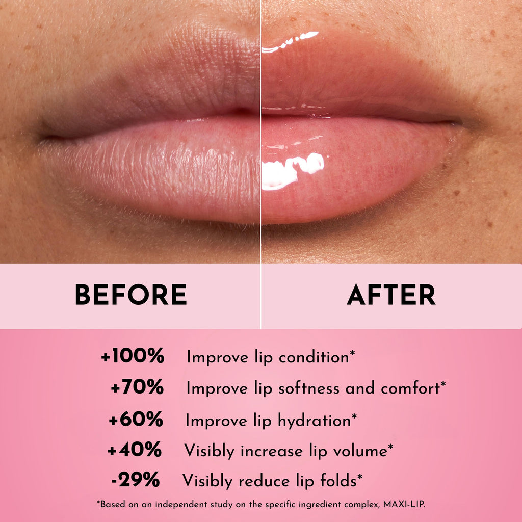LAWLESS Mini Rosy Outlook Lip Plumper – Rosy