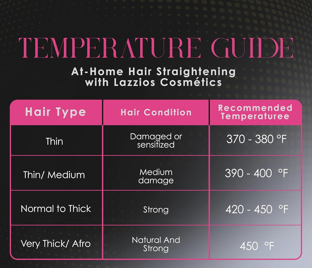 Lazzios Caviar Organic Hair Protein – Formaldehyde-Free Brazilian Keratin Treatment | 120 ml