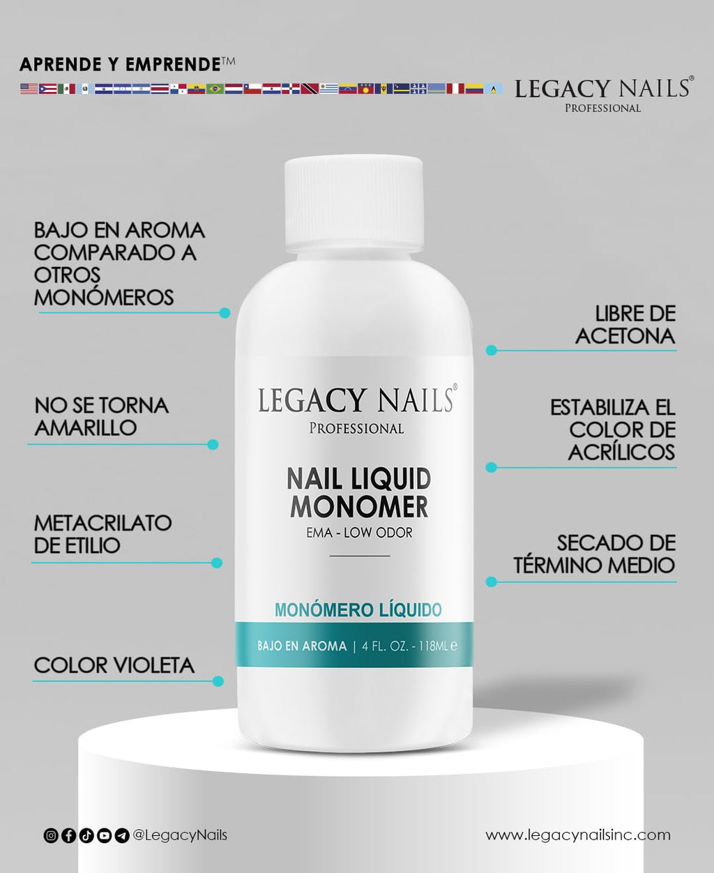 Legacy Nails Professional Nail Liquid Monomer – MMA-Free, Low Odor, Acetone-Free, 236ml for Extensions & Sculpting