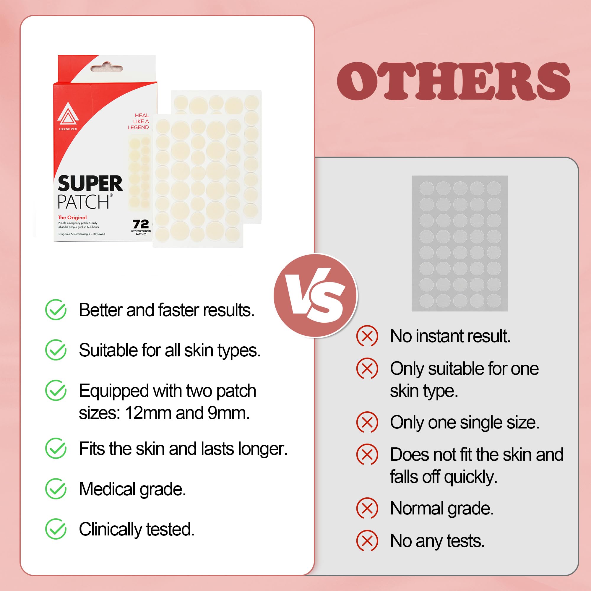 Legend Pick Super Patch Original — Hydrocolloid Acne Patch for Overnight Clarity (72 Count)