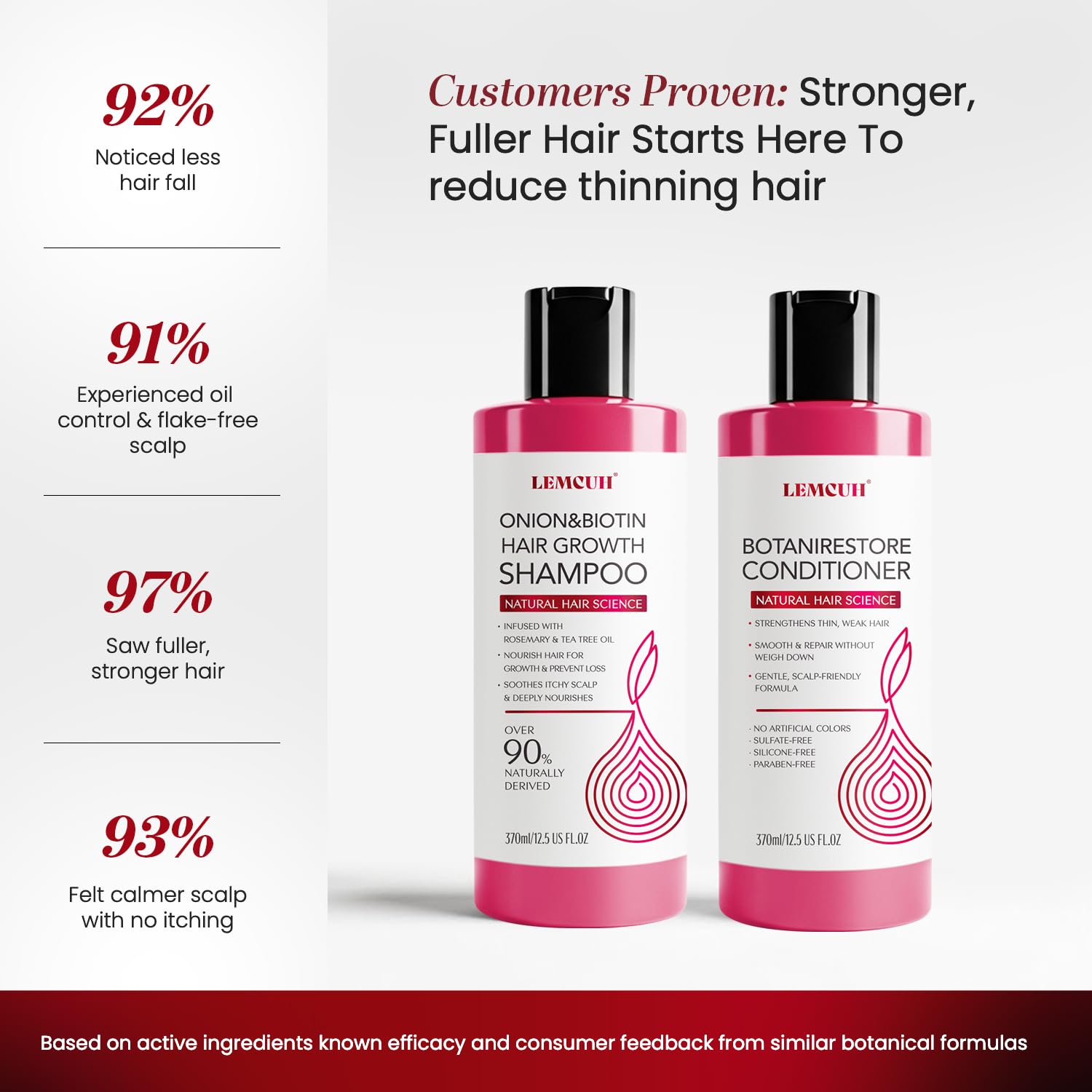 Lemcuh Hair Growth Shampoo & Conditioner Set – Onion Biotin with Rosemary & Tea Tree