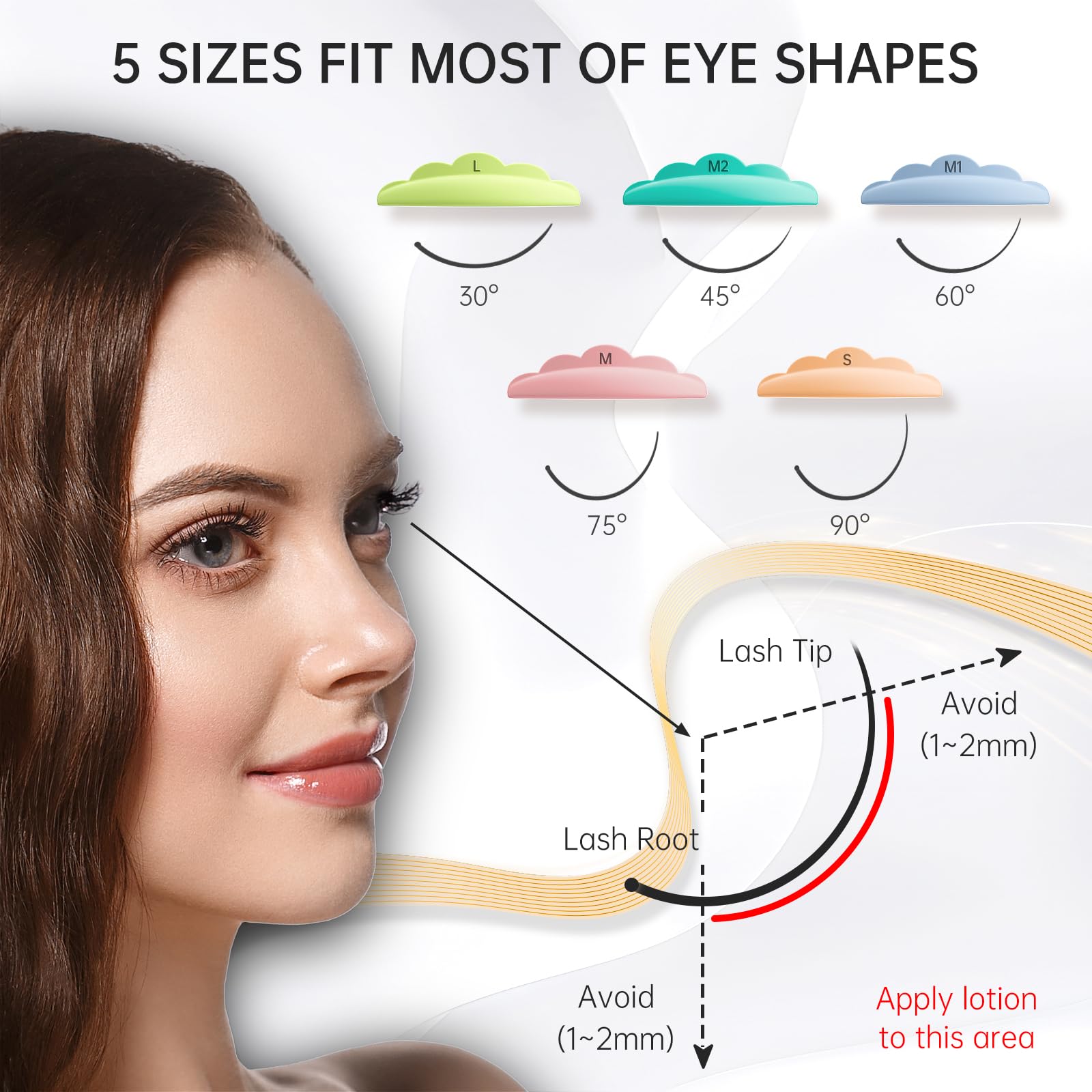 LENAJO Avocado Lash Lift & Brow Lamination Kit – 2-in-1 Professional Perm Set