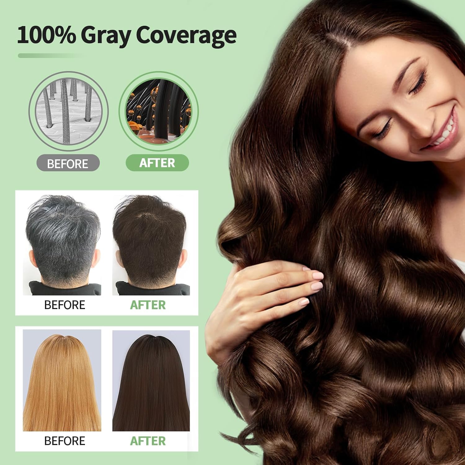 Leorx 2 Pack Hair Dye Shampoo – 3-In-1 Dark Brown Color for At-Home Coloring