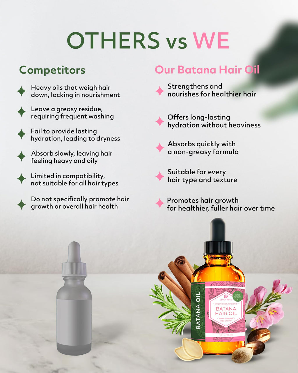 Leven Rose Organic Batana Oil Hair Serum – Growth, Repair, and Shine (2 oz)