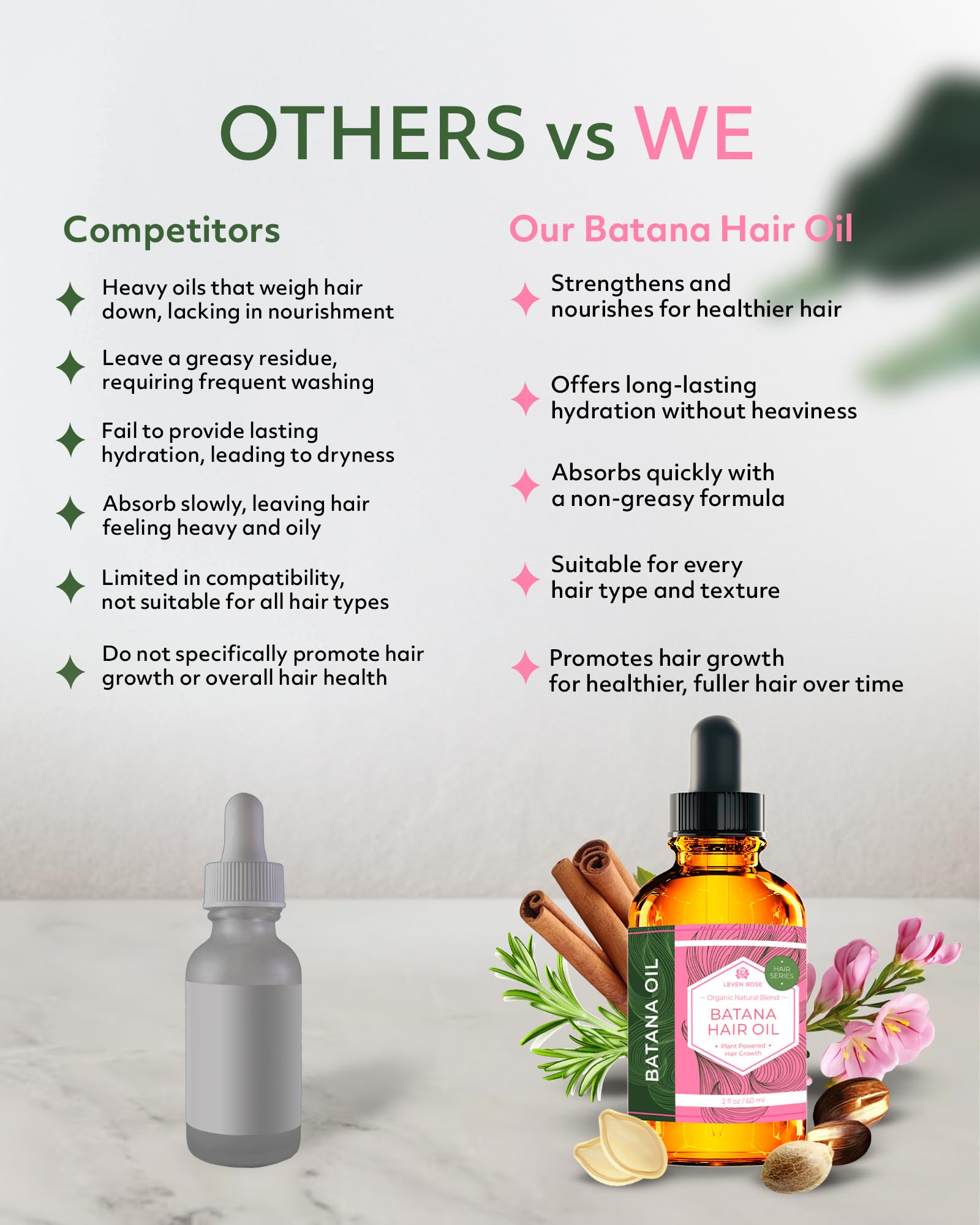 Leven Rose Organic Batana Oil Hair Serum – Growth, Repair, and Shine (2 oz)