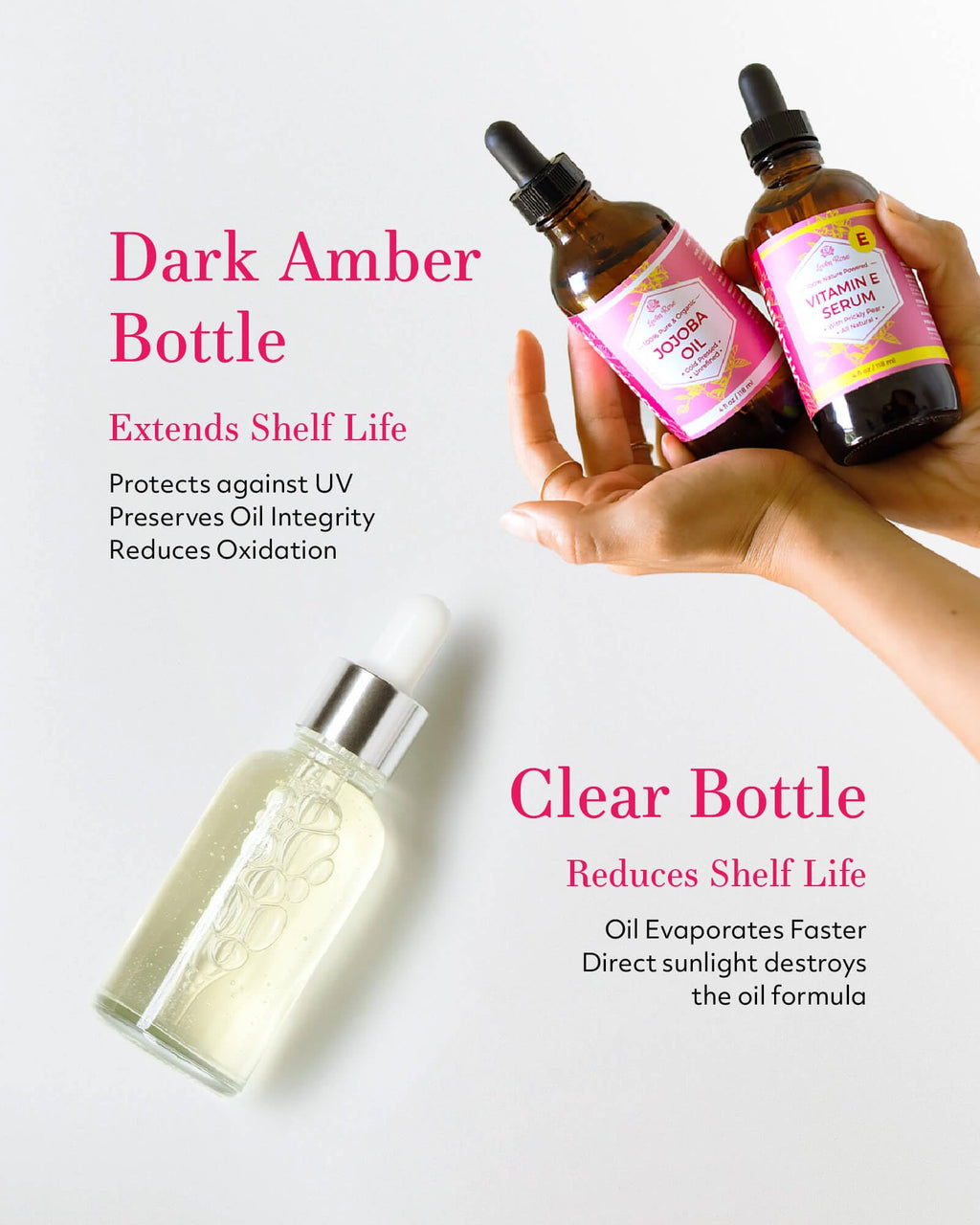 Leven Rose Jojoba Oil Bulk 32 oz – Pure Cold-Pressed Jojoba Oil for Skin, Hair & Nails