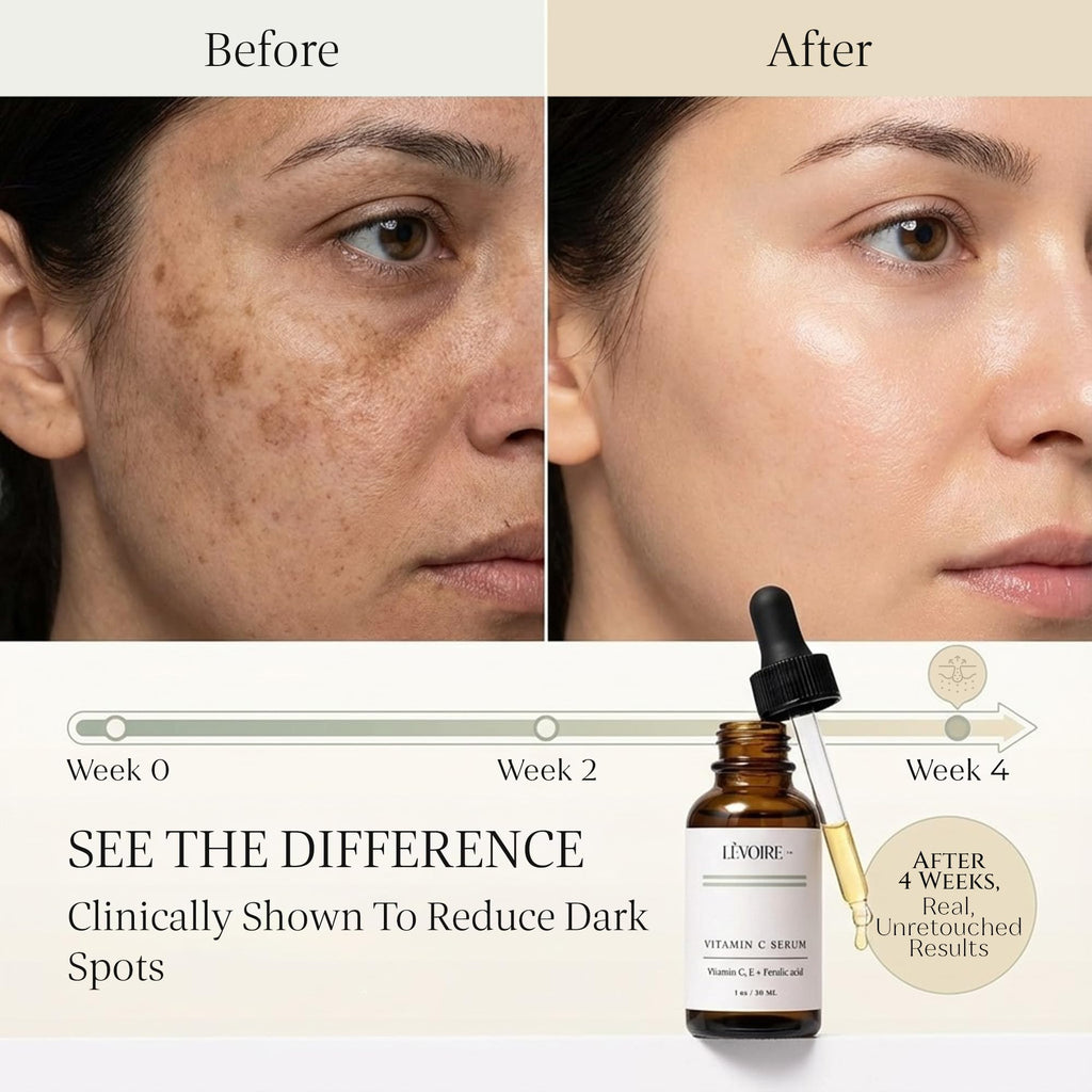 LEVOIRE SKIN Vitamin C Radiance Serum — 20% Vitamin C, Ferulic Acid, Vitamin E | Vegan & Cruelty-Free | 1oz