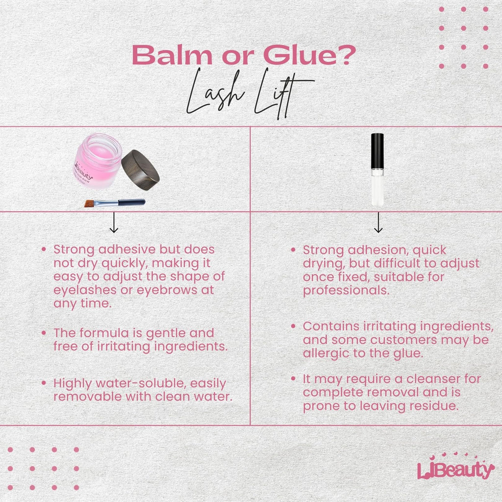 Libeauty Salon Choice Lash Lift Glue Balm – Clear Coconut, Water-Soluble, Brush Included