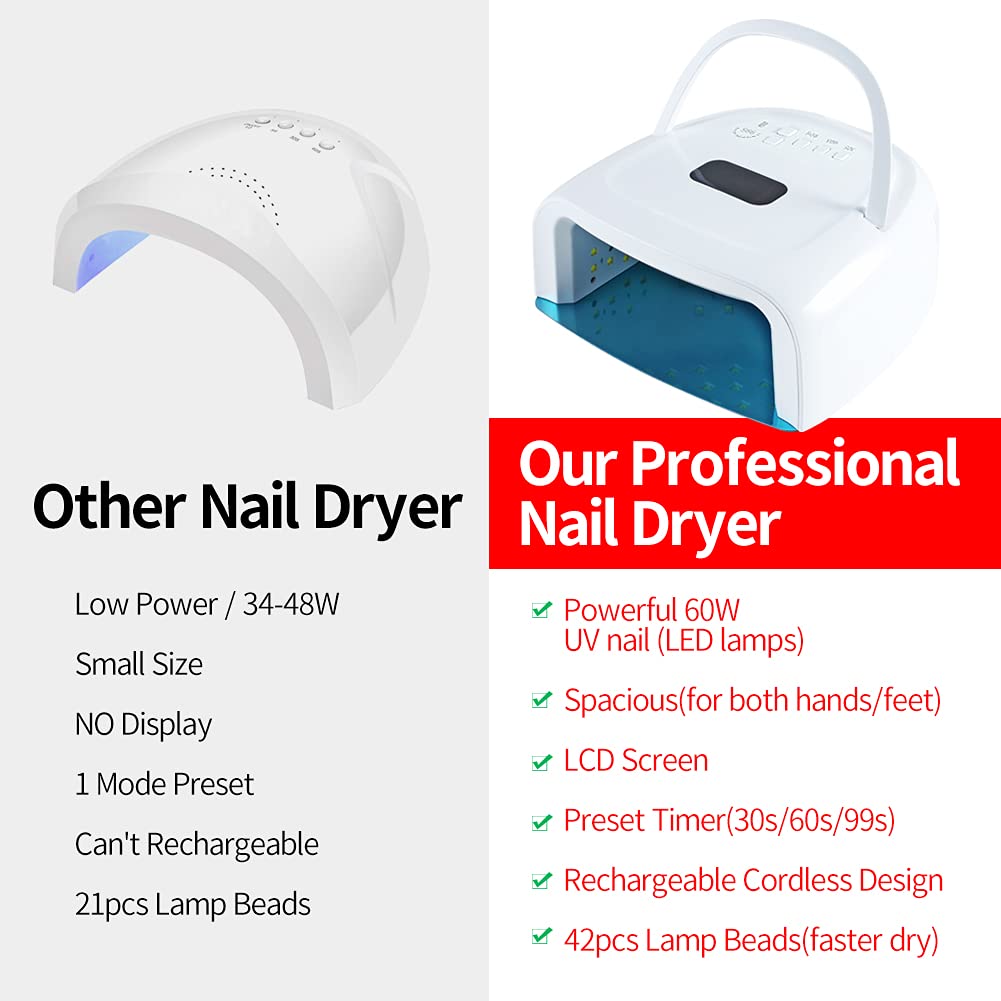 Liddy Art UV LED Nail Lamp 60W - Rechargeable, Auto Sensor