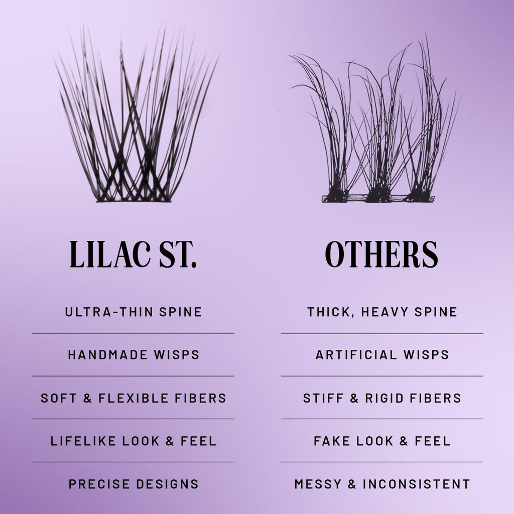 Lilac St Originals: Natural Faux Eyelash Clusters (10-12-14mm) – Lightweight, Lifelike DIY Lashes