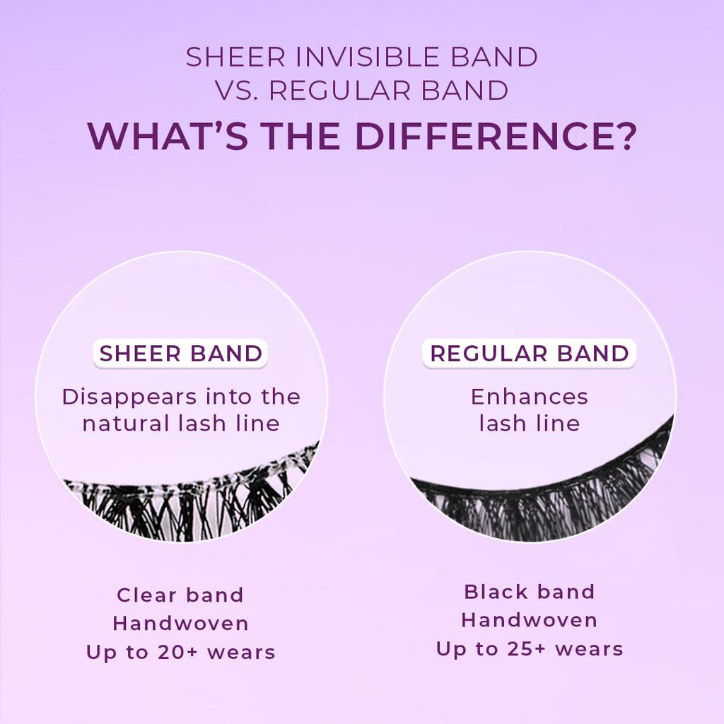 Lilly Lashes Sheer Band 15mm Passionate – Invisible Clear Band Mink Lashes, Reusable Up to 20x