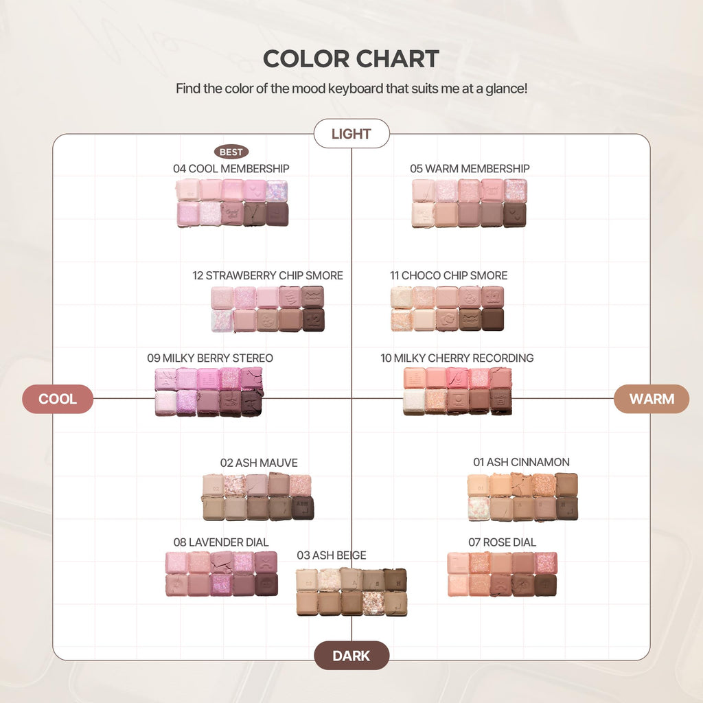 lilybyred Mood Keyboard Palette – 10-Shade Korean Eyeshadow Palette (Chocolate Chip Smore) | Matte, Shimmer & Jelly Glitter