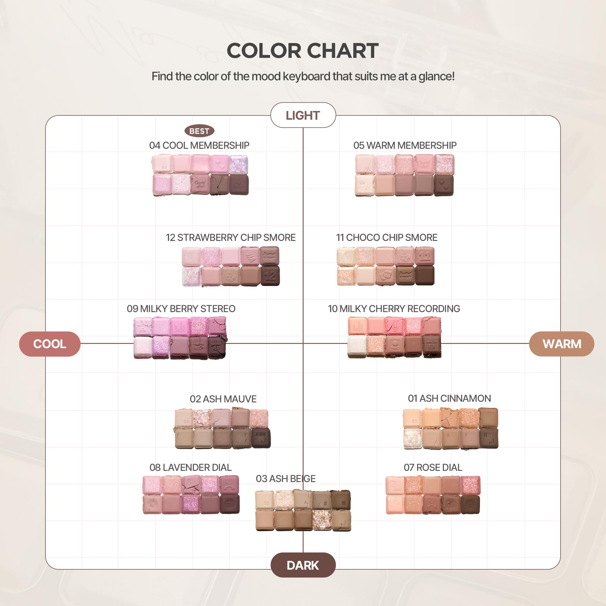 lilybyred Mood Keyboard Palette – 10-Shade Korean Eyeshadow Palette (Chocolate Chip Smore) | Matte, Shimmer & Jelly Glitter