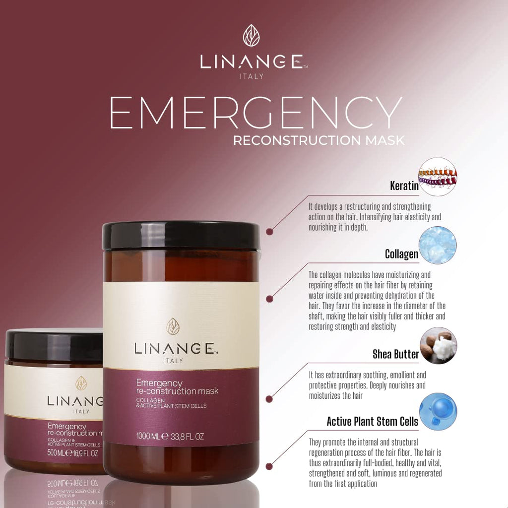 LINANGE Emergency Reconstruction Mask for Very Damaged Hair - Deep Repair & Nourishment (1000ml / 33.8 oz)