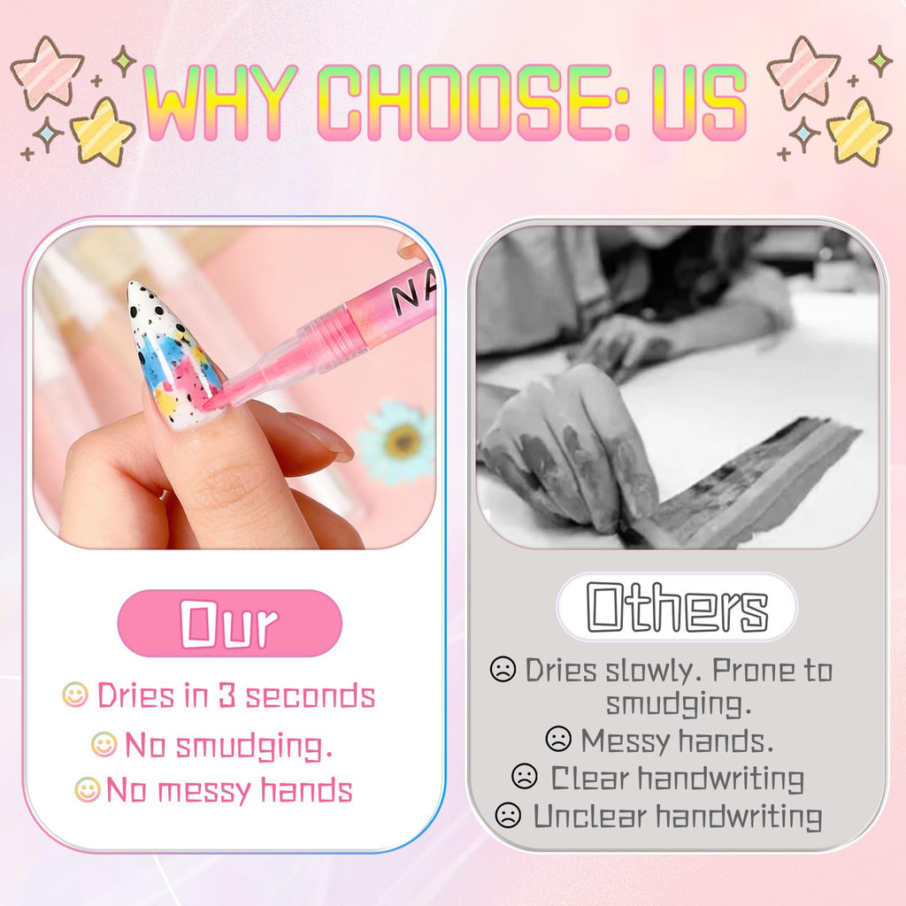 Linyuant 12 Colors Nail Art Pens Set | 3D Nail Polish Pens, Quick Dry