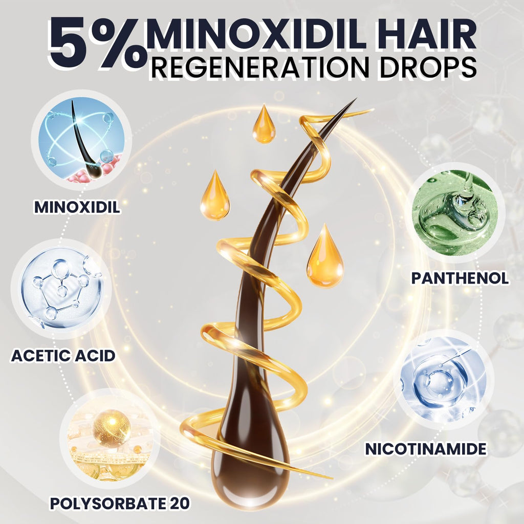 LIPEND 5% Minoxidil for Men Hair Growth Serum – 3x2oz bottles