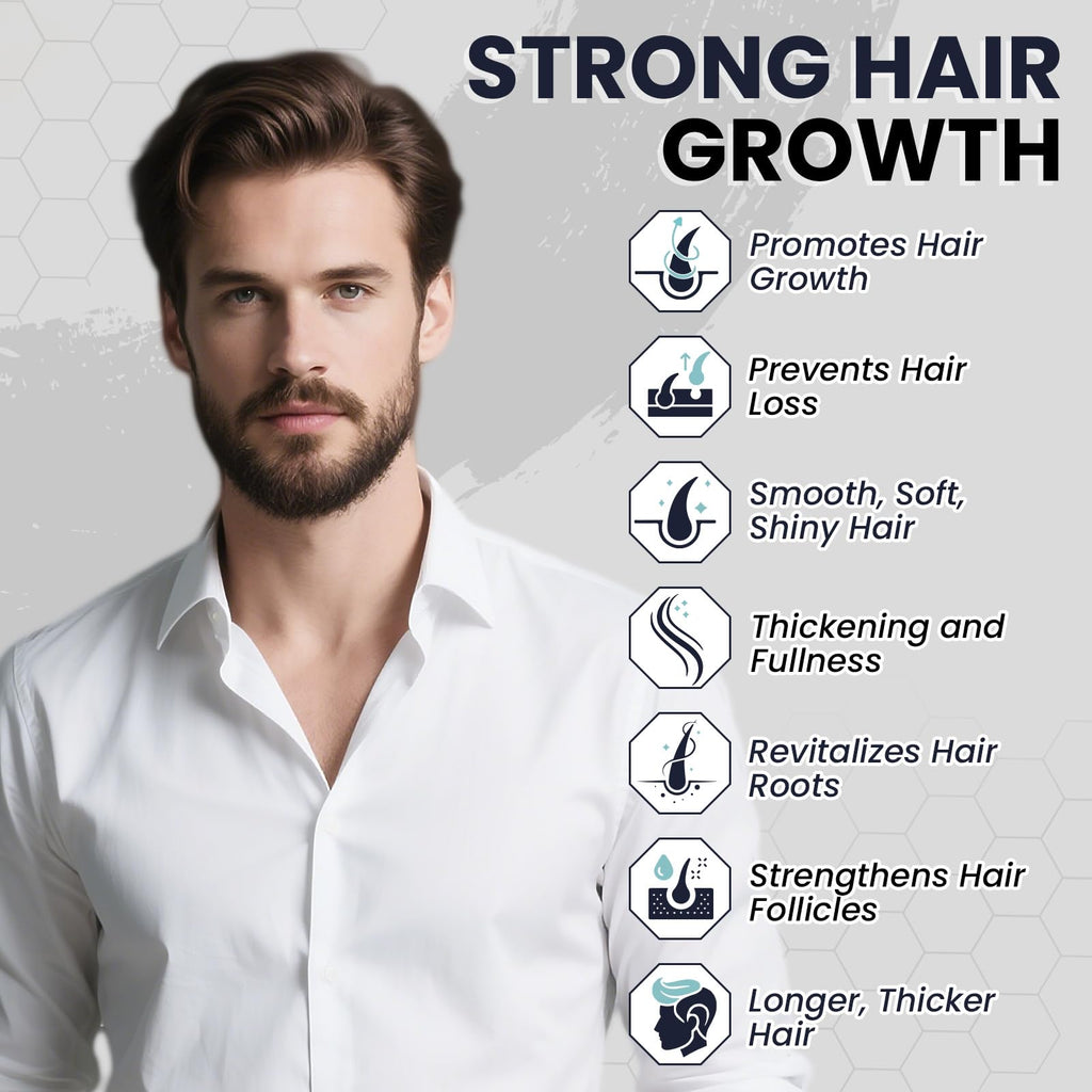 LIPEND 5% Minoxidil for Men Hair Growth Serum – 3x2oz bottles