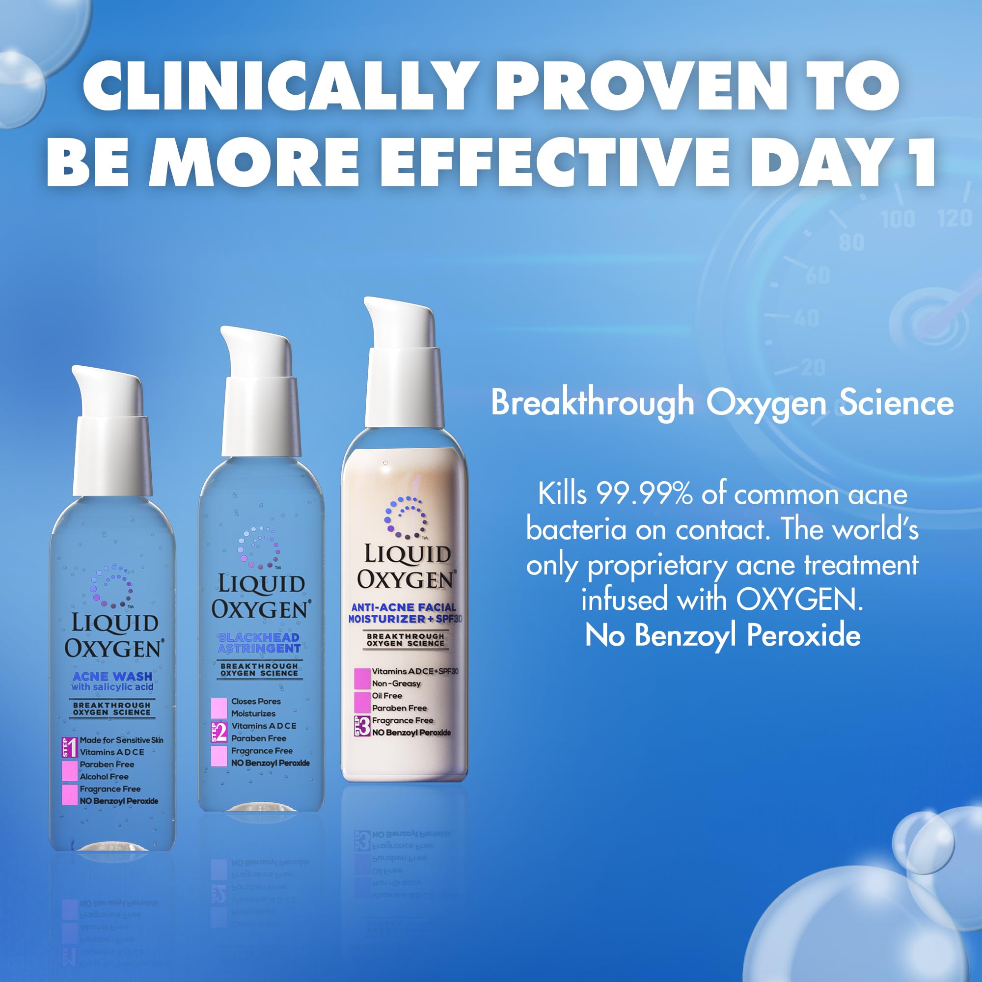 Liquid Oxygen Acne System – Oxygen-Infused 3-Step Acne Treatment for Clearer Skin