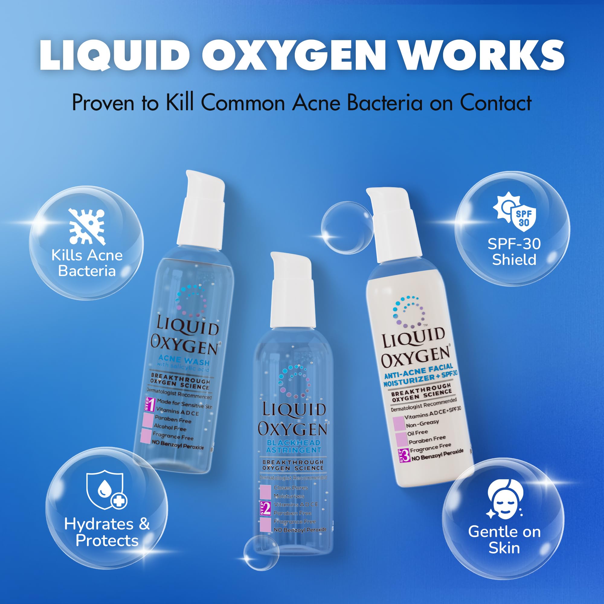 Liquid Oxygen Acne System – Oxygen-Infused 3-Step Acne Treatment for Clearer Skin