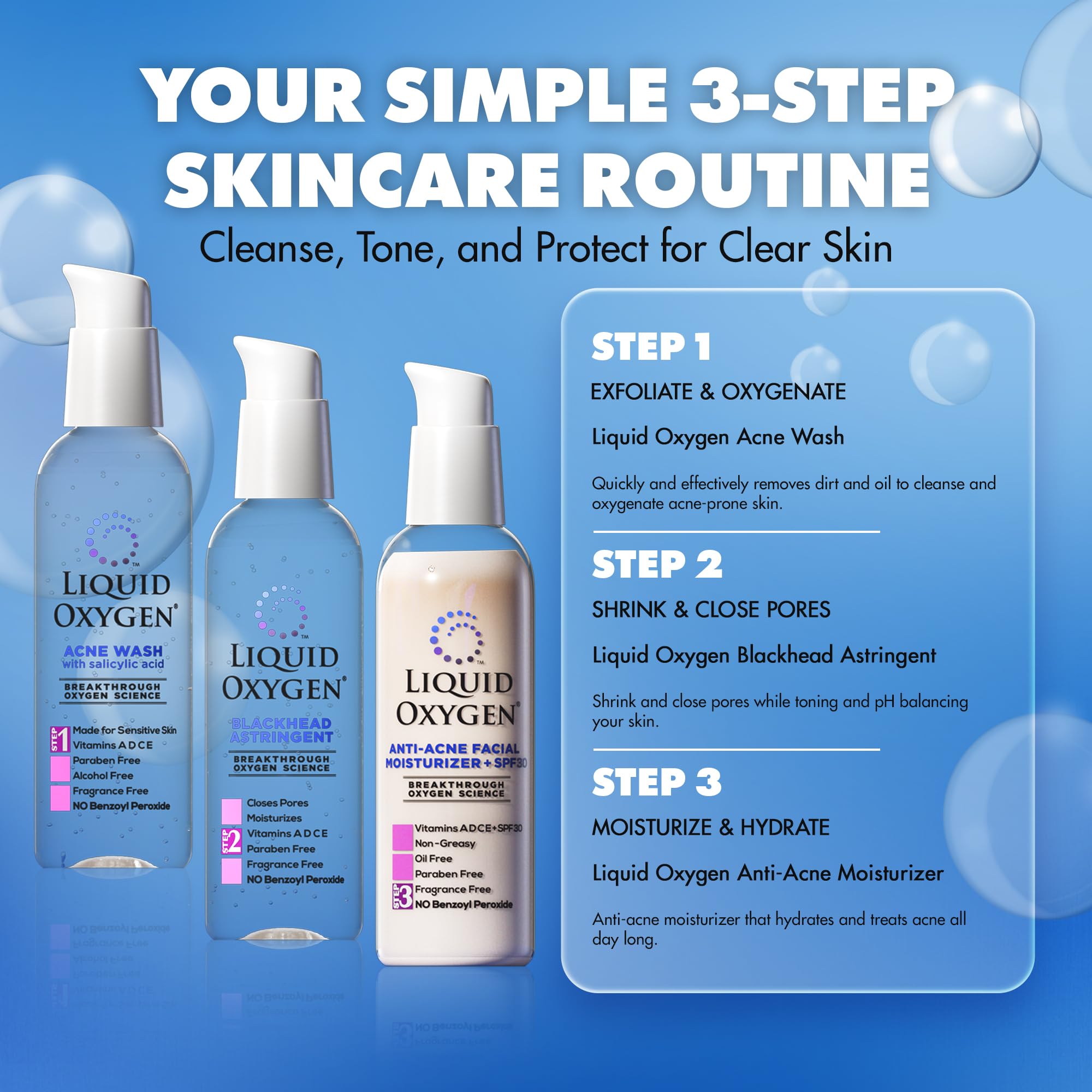 Liquid Oxygen Acne System – Oxygen-Infused 3-Step Acne Treatment for Clearer Skin