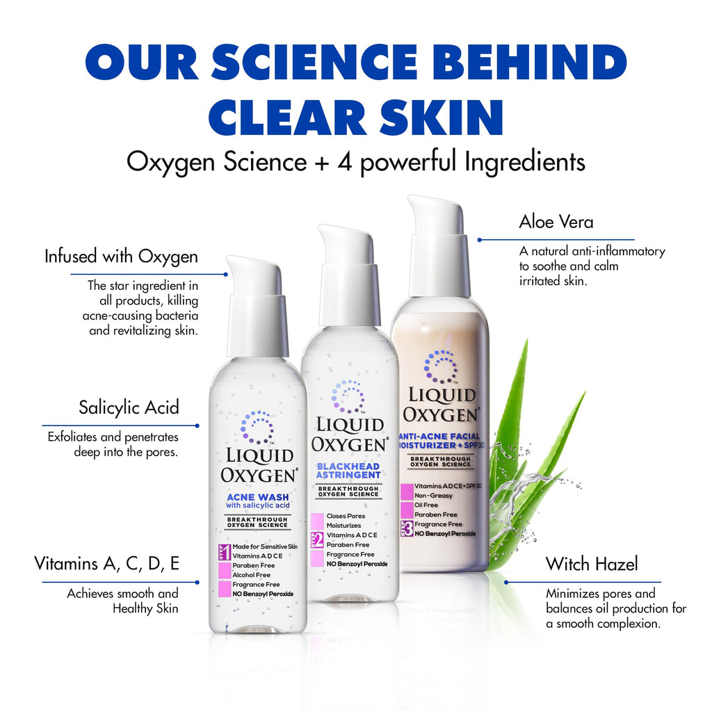 Liquid Oxygen Acne System – Oxygen-Infused 3-Step Acne Treatment for Clearer Skin