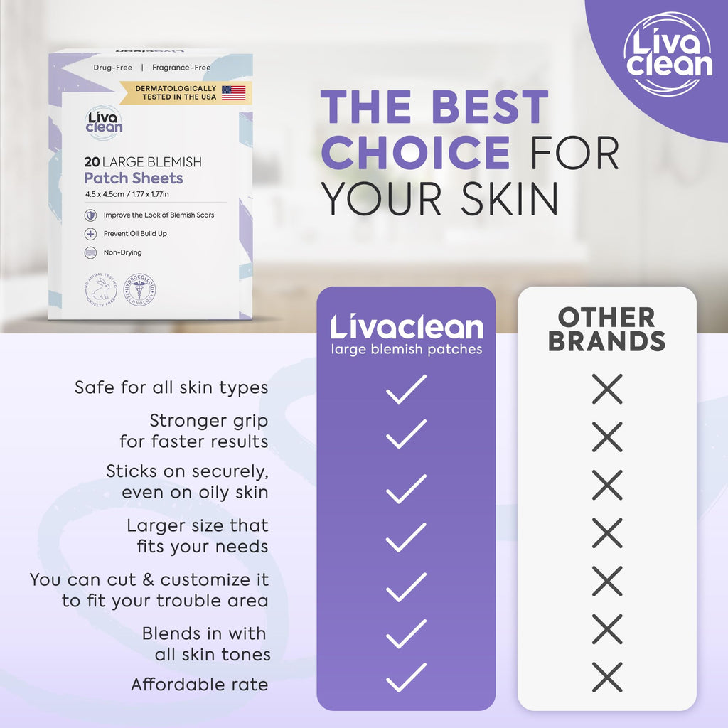 LivaClean 20CT Large Hydrocolloid Acne Patches – XL Pimple Patches for Nose & Face