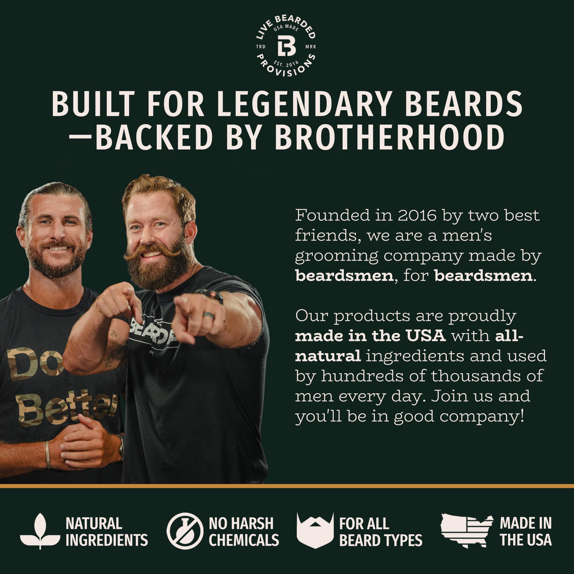 Live Bearded All-Natural Bar Soap for Men - Tombstone Scent, Charcoal & Pumice, 6 x 5 oz, USA Made