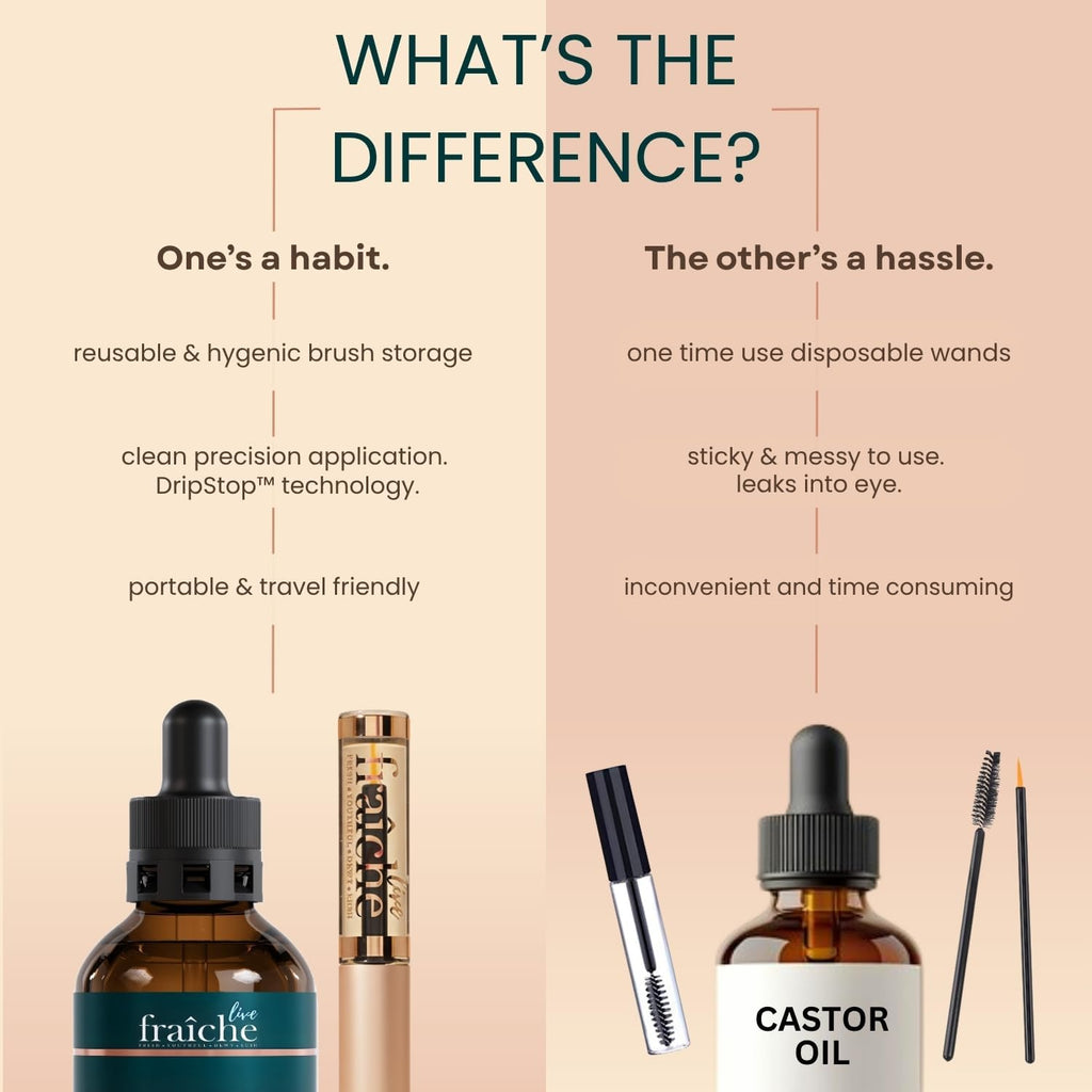 Live Fraiche Organic Castor Oil Lash Serum – 2oz Glass Bottle, Hexane-Free
