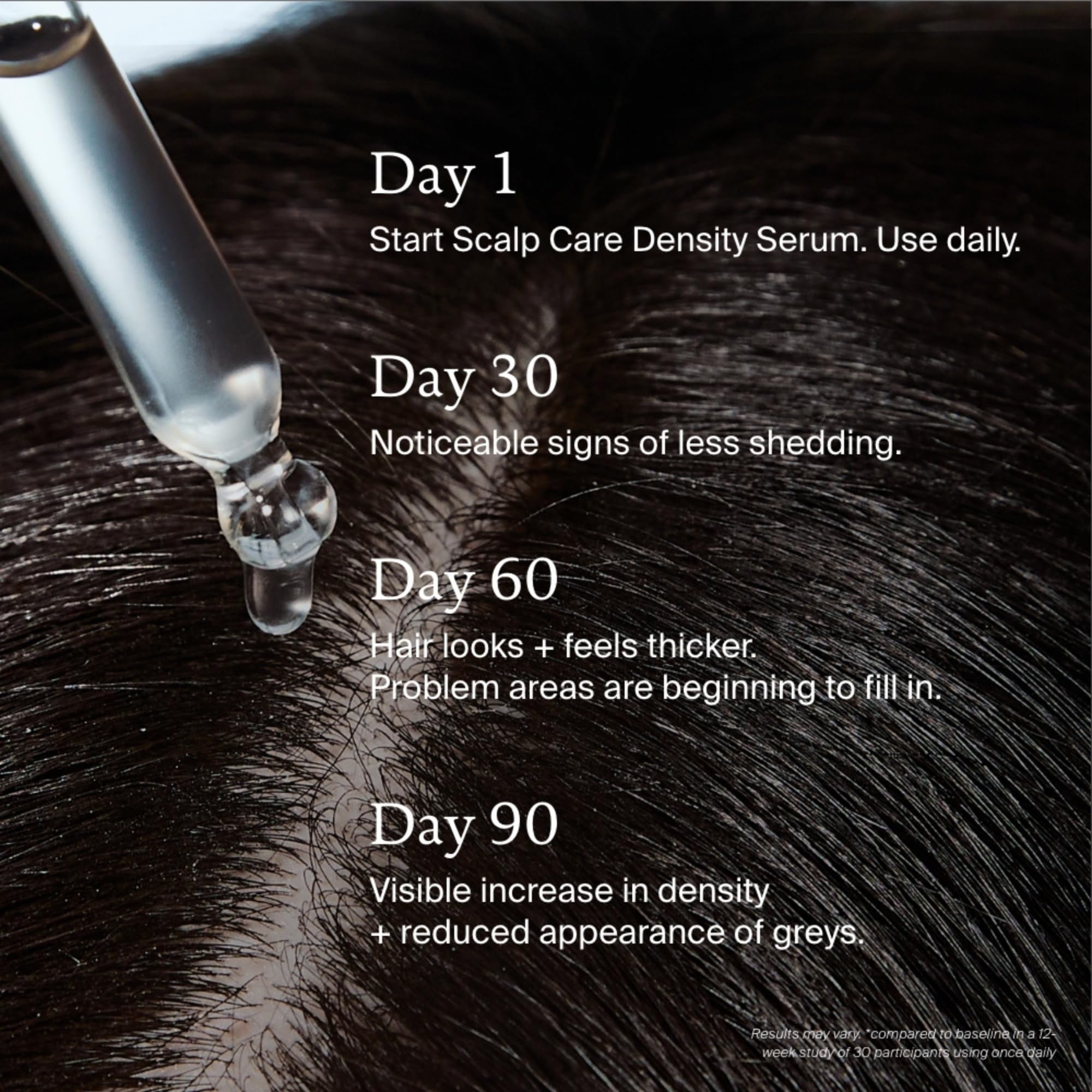 Living Proof Scalp Care Density Serum | Minimize Grey Hair, Boost Density