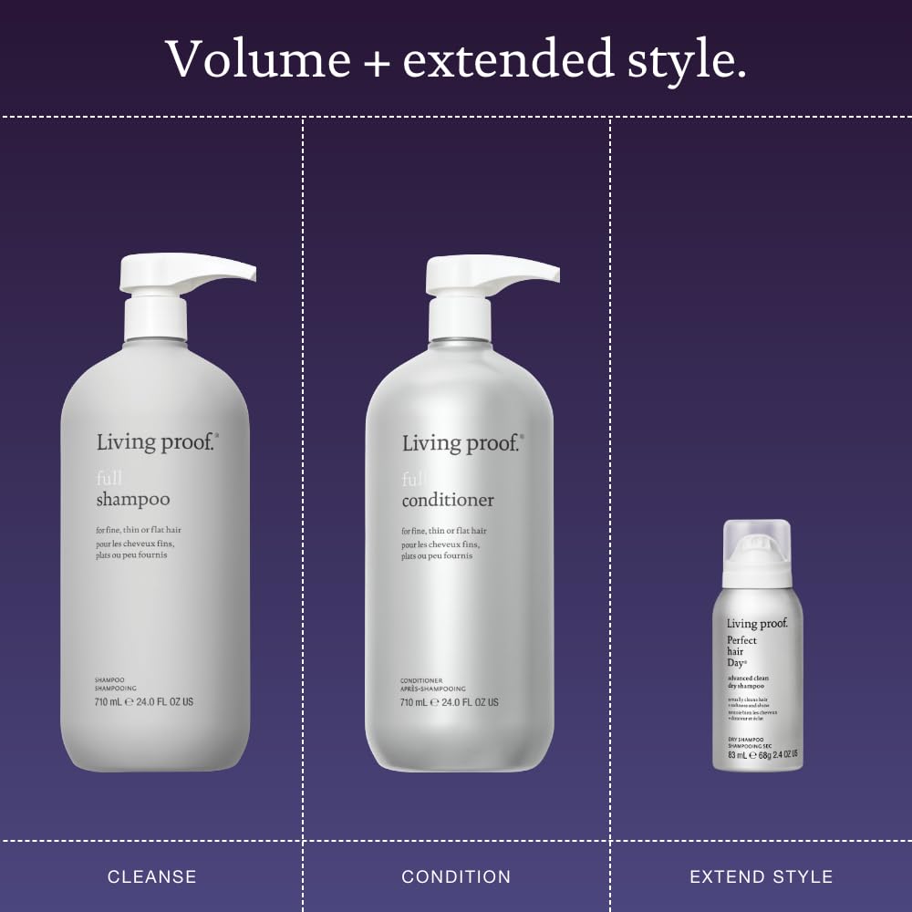 Living Proof Lasting Volume Holiday Kit: Jumbo Full Shampoo & Conditioner + Travel-Size Advanced Clean Dry Shampoo