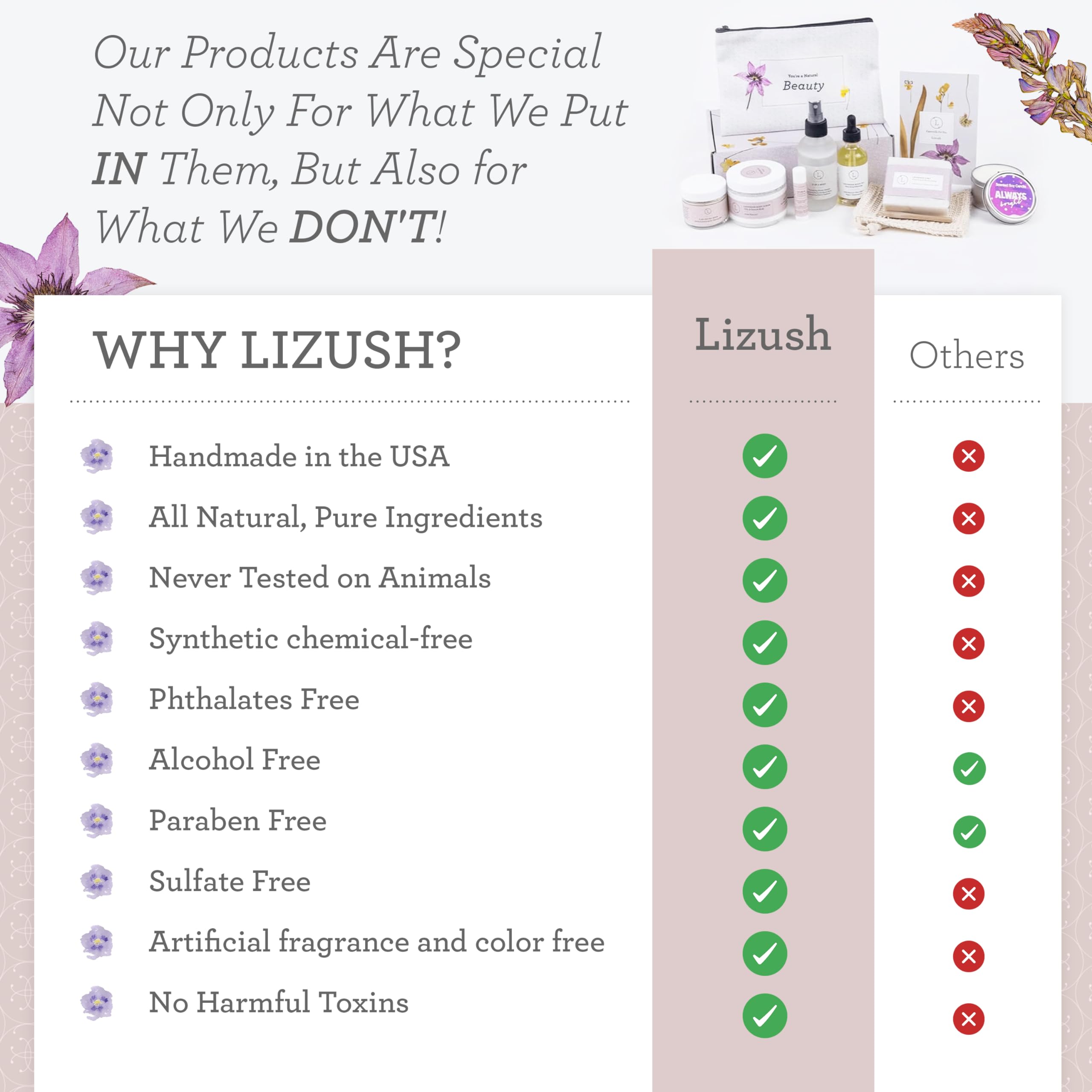 Lizush Lavender Body Oil - 2 oz | Vegan, Non-GMO, Handmade in USA