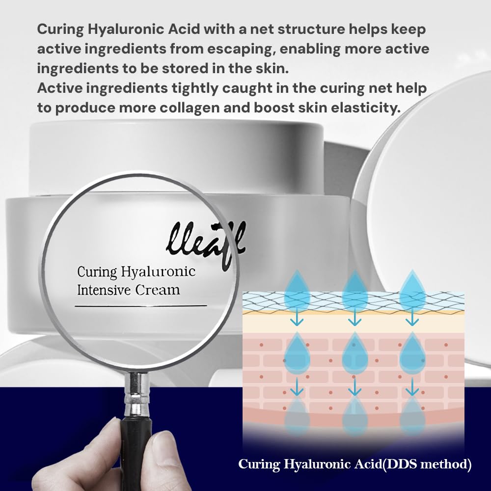 lleafill Curing Hyaluronic Intensive Cream – Anti-Aging Moisturizer with Ceramide & Niacinamide | 50ml