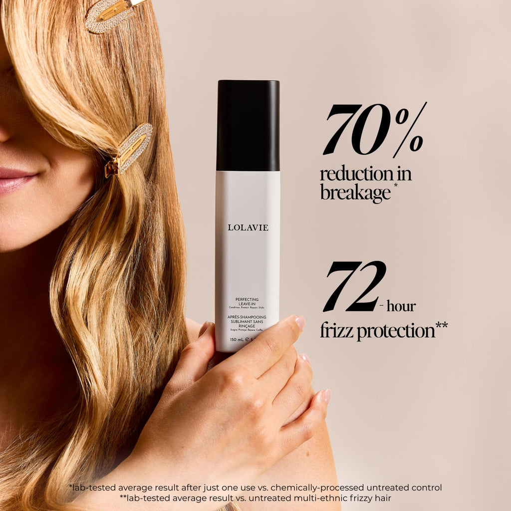LolaVie Perfecting Leave-In Conditioner – 5.0 oz, 2 Pack | 72-Hour Frizz Control & 450°F Heat Protection