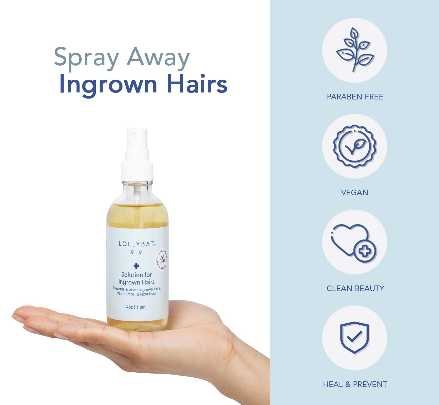LOLLYBAT Ingrown Hair Treatment Spray 4 oz | Prevent Razor Bumps & Ingrowns | Made in USA