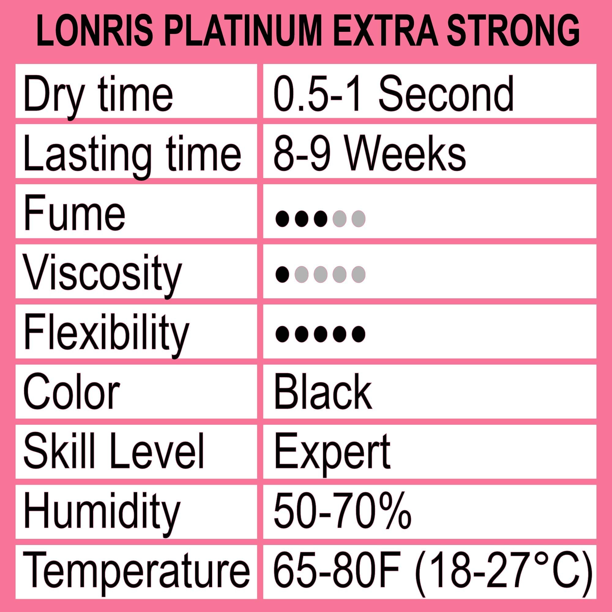 LONRIS Platinum Extra Strong Lash Glue – 8-9 Weeks Retention, 0.5-1s Dry, Black Adhesive 10ml | Professional Lash Extensions