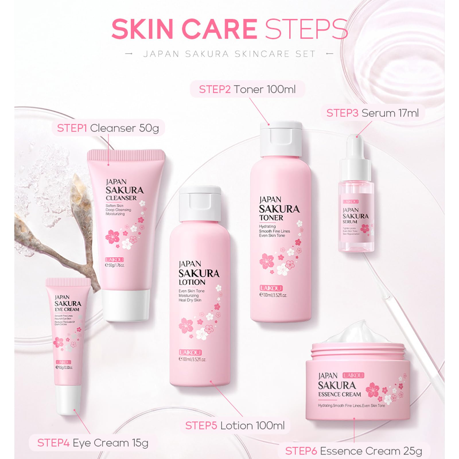 Loobexery 6-Pcs Sakura Skin Care Set – Japan Sakura Beauty Gift Kit for Women