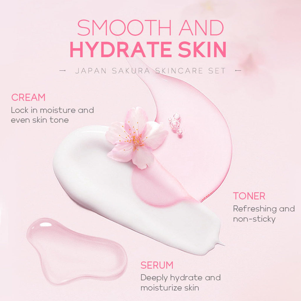 Loobexery 6-Pcs Sakura Skin Care Set – Japan Sakura Beauty Gift Kit for Women