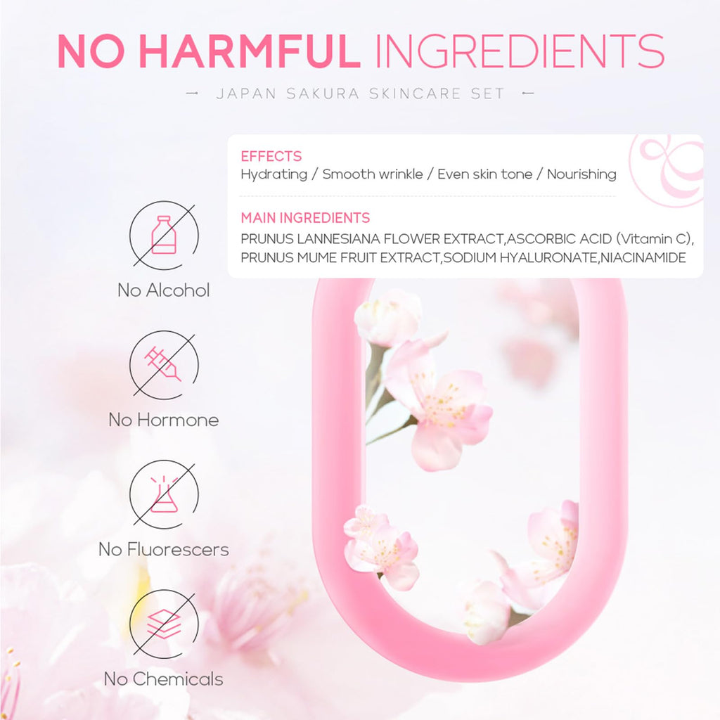 Loobexery 6-Pcs Sakura Skin Care Set – Japan Sakura Beauty Gift Kit for Women