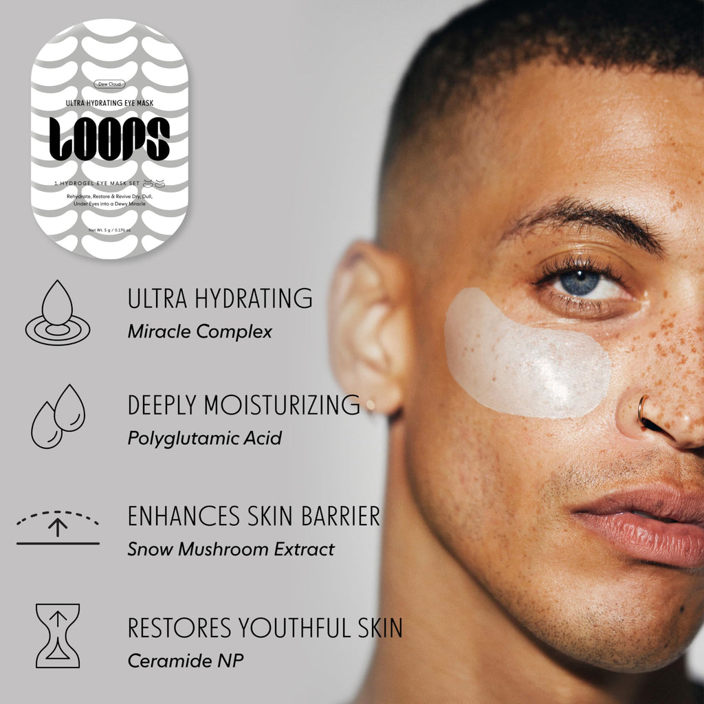 LOOPS Hydrating Hydrogel Eye Masks KIT-Red – Refresh Under-Eyes