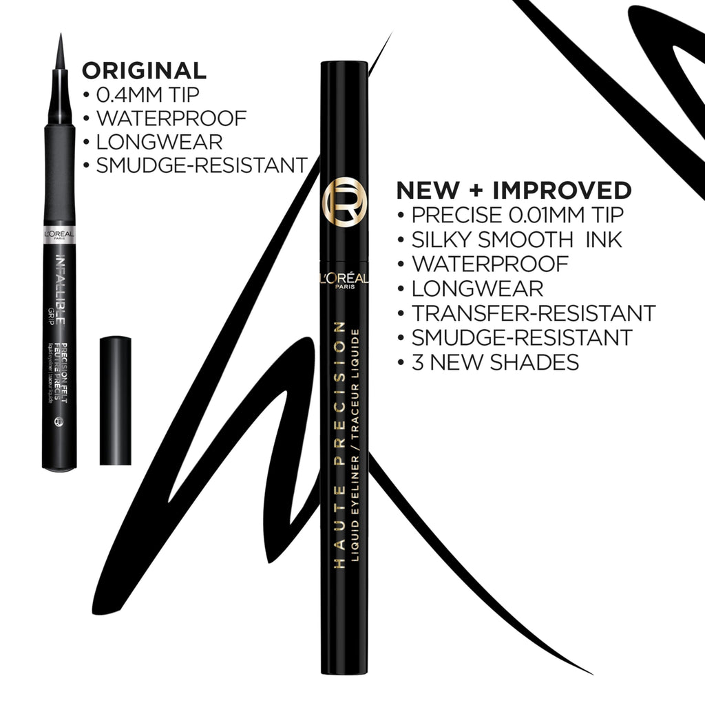 L'Oreal Paris Haute Precision Waterproof Liquid Eyeliner – 040 Green Velvet, 28HR Wear, Micro-Tip