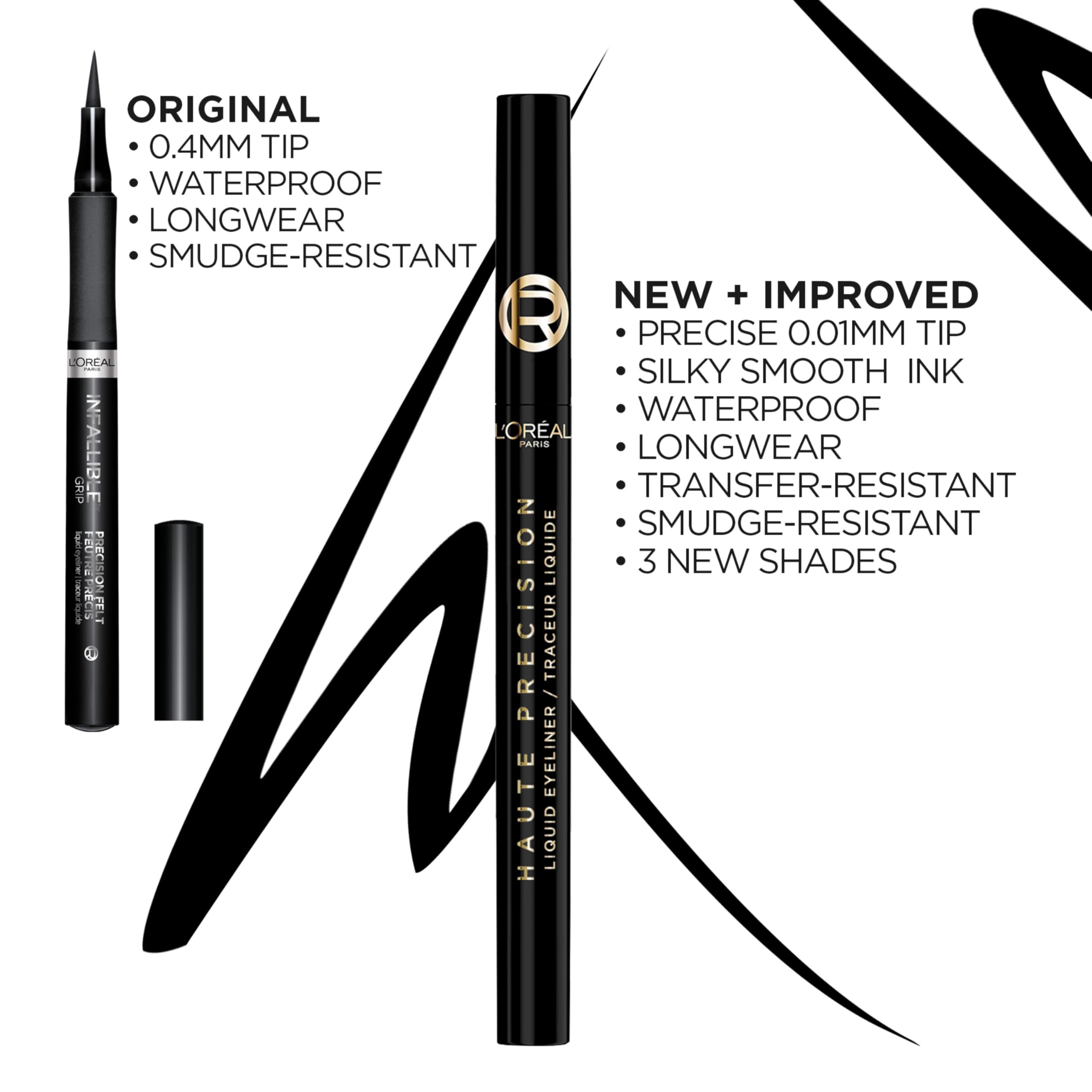 L'Oreal Paris Haute Precision Waterproof Liquid Eyeliner – 040 Green Velvet, 28HR Wear, Micro-Tip
